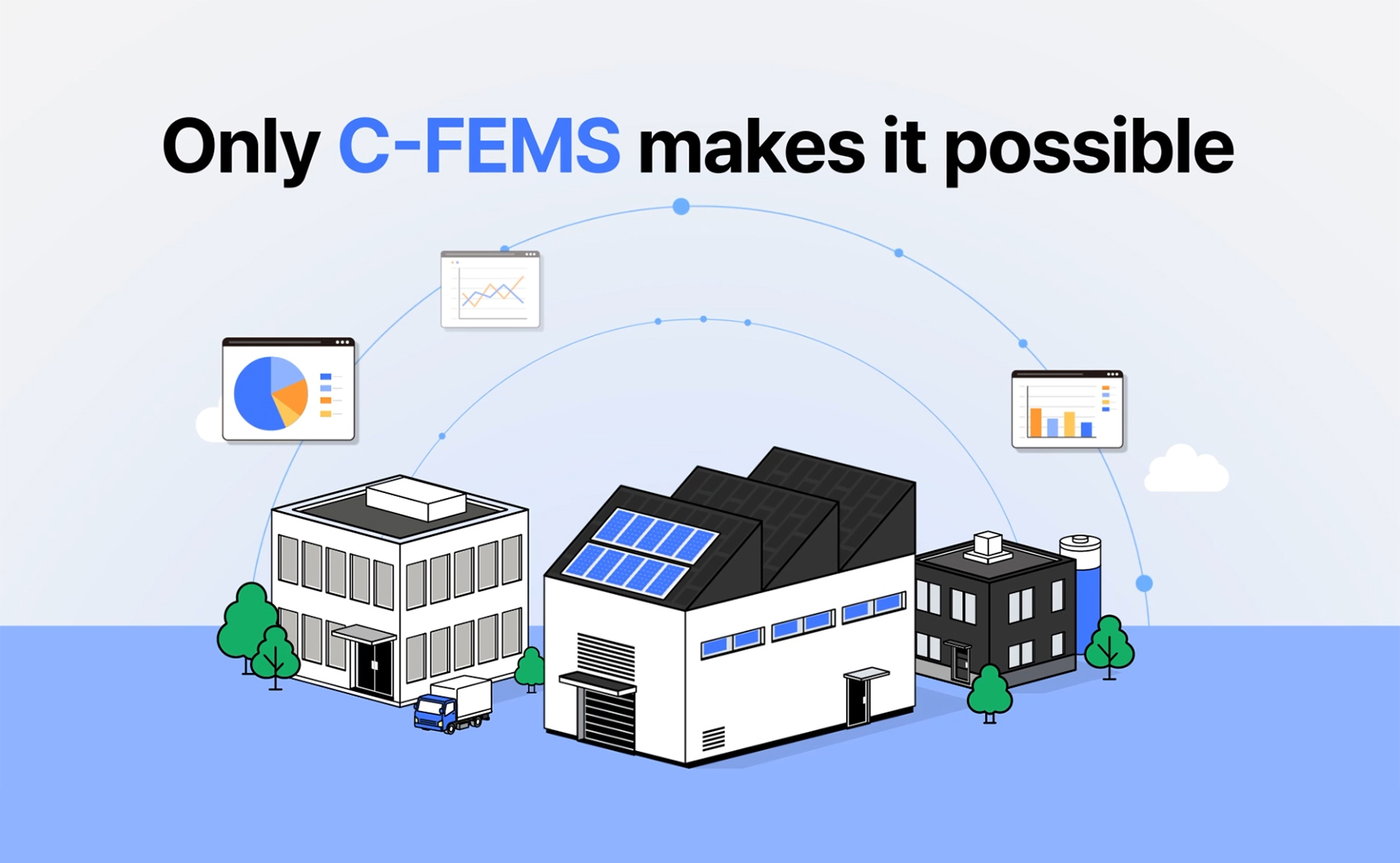 [C-FEMS] Energy management solutions - CloudN
